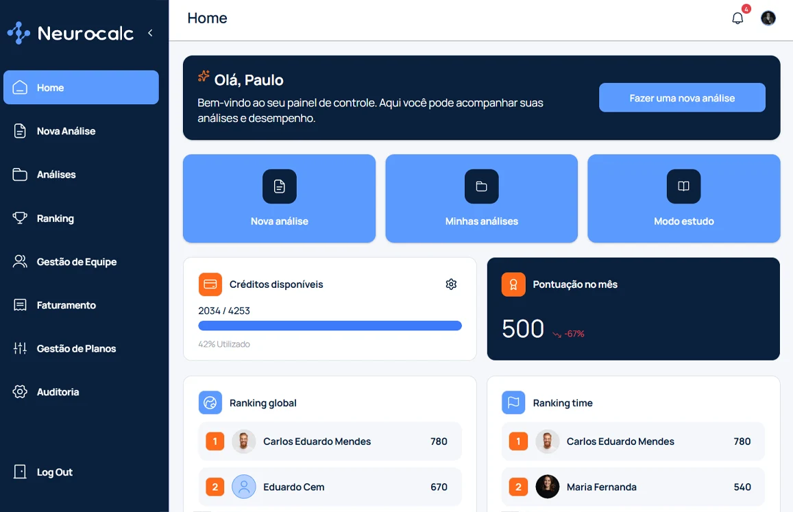 Dashboard do Neurocalc com análises recentes, créditos e ranking